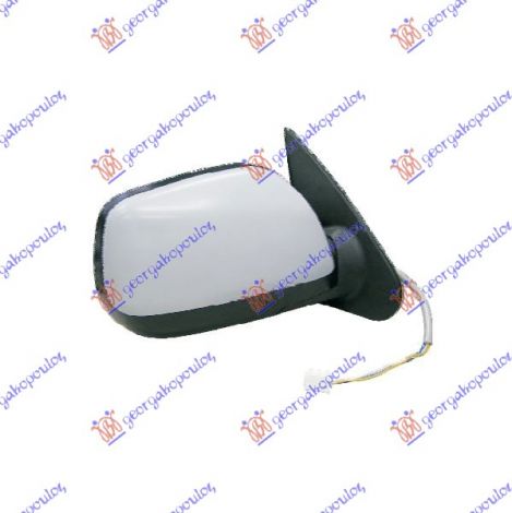 ΚΑΘΡΕΦΤΗΣ ΗΛΕΚΤΡΙΚΟΣ (CONVEX GLASS) ΔΞ