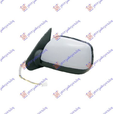 ΚΑΘΡΕΦΤΗΣ ΗΛΕΚΤΡΙΚΟΣ (CONVEX GLASS) ΔΞ