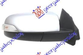 ΚΑΘΡΕΦΤΗΣ ΗΛ. ΗΛ.ΑΝΑΔ.ΧΡΩΜ. (Μ/ΦΛ.&Φ.ΑΣ) (CONVEX GLASS) ΔΞ
