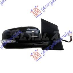 ΚΑΘΡΕΦΤΗΣ ΗΛΕΚ.ΘΕΡΜ. ΗΛ.ΑΝΑΔ. (ΜΕ ΦΛΑΣ) (CONVEX GLASS) ΔΞ