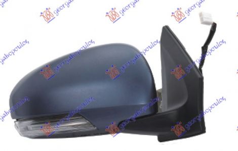 ΚΑΘΡΕΦΤΗΣ ΗΛΕΚΤ. ΘΕΡΜΑΙΝ. ΒΑΦΟΜ. ΜΕ ΦΛΑΣ (CONVEX GLASS) ΔΞ