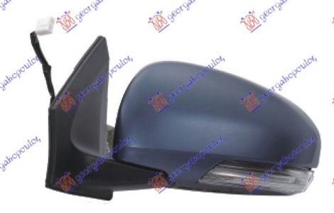 ΚΑΘΡΕΦΤΗΣ ΗΛΕΚΤ. ΘΕΡΜΑΙΝ. ΒΑΦΟΜ. ΜΕ ΦΛΑΣ (CONVEX GLASS) ΔΞ